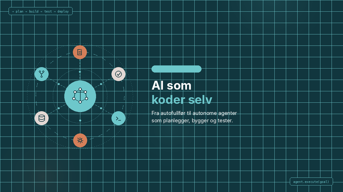 AI som koder selv: Hva betyr agentisk koding for din bedrift? | Impero IT