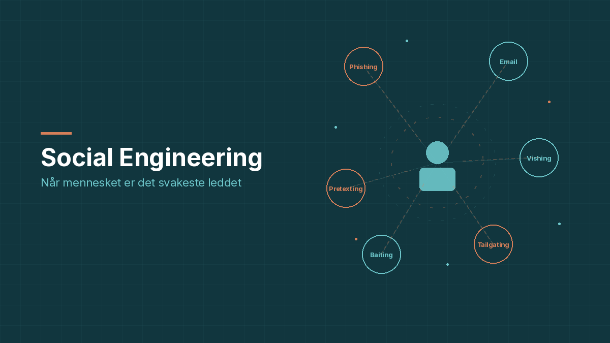 Social Engineering: Når mennesket er det svakeste leddet